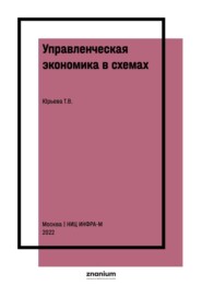 Управленческая экономика в схемах