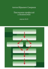 Таксономия профессий и должностей. Версия 26.01