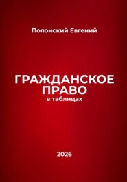 Гражданское право в таблицах