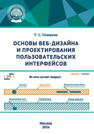 Основы веб-дизайна и проектирования пользовательских интерфейсов