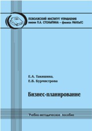 Бизнес-планирование
