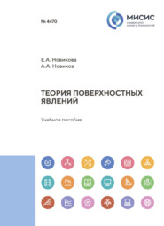Теория поверхностных явлений