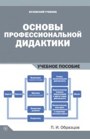 Основы профессиональной дидактики