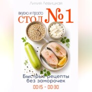 Диета Стол 1. Вкусные и быстрые рецепты.