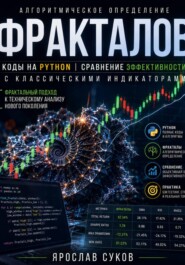Алгоритмическое определение фракталов, коды на Python, сравнение эффективности с классическими индикаторами