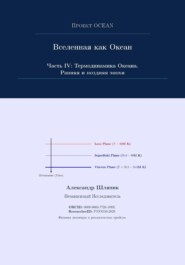 Вселенная как Океан. Часть IV: Термодинамика Океана. Ранняя и поздняя эпохи