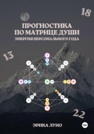 Матрица Души: энергия твоего персонального года