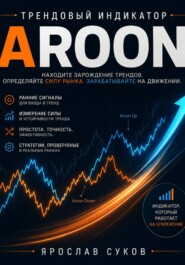Трендовый индикатор Aroon. Как находить зарождение трендов, определять силу рынка и строить прибыльные торговые системы.