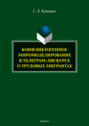Конфликтогенное миромоделирование в телеграм-дискурсе о трудовых мигрантах