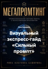 Визуальный экспресс-гайд «Сильный промпт»