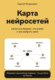 Карта нейросетей: какие они бывают, что умеют и как выбрать свою