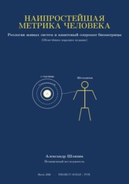 Наипростейшая метрика человека