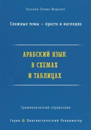 Арабский язык в схемах и таблицах. Сложные темы — просто и наглядно. Грамматический справочник. Серия "Лингвистический Реаниматор"