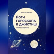 Йоги гороскопа в Джйотиш