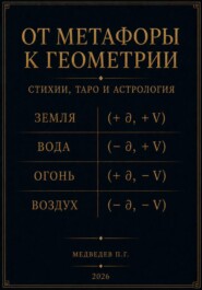 От метафоры к геометрии. Стихии, Таро и астрология