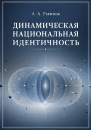 Динамическая национальная идентичность