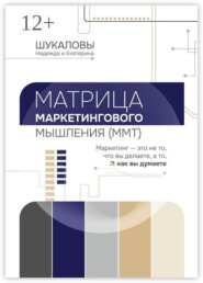 Матрица Маркетингового Мышления (ММТ). Маркетинг — это не то, что вы делаете, а то, как вы думаете