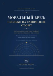МОРАЛЬНЫЙ ВРЕД: СКОЛЬКО НА САМОМ ДЕЛЕ СТОИТ