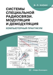 Системы специальной радиосвязи. Модуляция и демодуляция. Компьютерный практикум