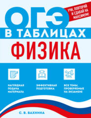 Физика