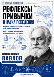 Рефлексы, привычки и наука поведения