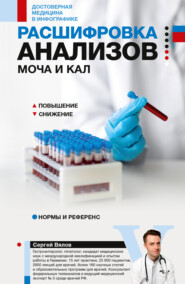 Расшифровка анализов: моча и кал