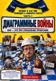 Диаграммныe войны - Часть 3 / Почему и как ТИМ приводит до зоппарк софта Часть 3