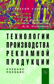 Технологии производства рекламной продукции