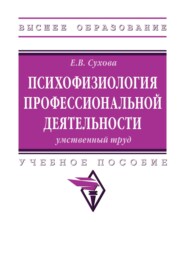 Психофизиология профессиональной деятельности: умственный труд