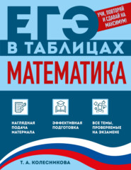 Математика