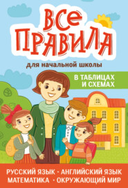 Все правила для начальной школы в таблицах и схемах