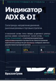Индикатор ADX &amp; DI