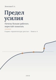 Предел усилия