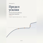 Предел усилия
