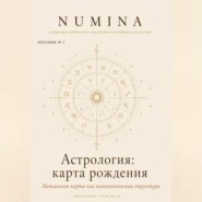 Астрология: карта рождения