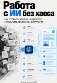 Работа с ИИ без хаоса: Как ставить задачи нейросети и получать полезный результат
