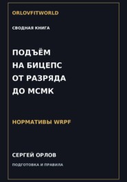 Подъём на бицепс от III разряда до МСМК WRPF
