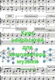 Курс нейросетей для композитора музыки