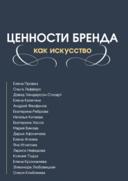 Ценности бренда как искусство