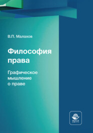 Философия права. Графическое мышление о праве. Научное издание