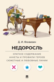 Д. И. Фонвизин. Недоросль. Краткое содержание. Анкеты и профили героев. Сюжетные и любовные линии