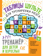 Таблицы Шульте. Упражнения для тренировки мозга