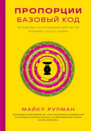 Пропорции. Базовый код. Основные соотношения для теста, бульона, соуса, крема