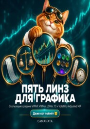 Пять линз для графика