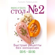 Диета Стол Т2. Вкусно и просто. Быстрые рецепты