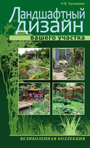 Ландшафтный дизайн вашего участка