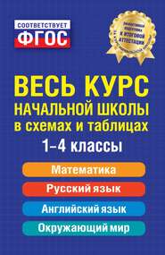 Весь курс начальной школы в схемах и таблицах