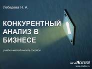 Конкурентный анализ в бизнесе