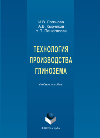 Технология производства глинозема
