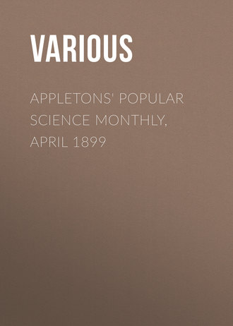 Appletons' Popular Science Monthly, April 1899